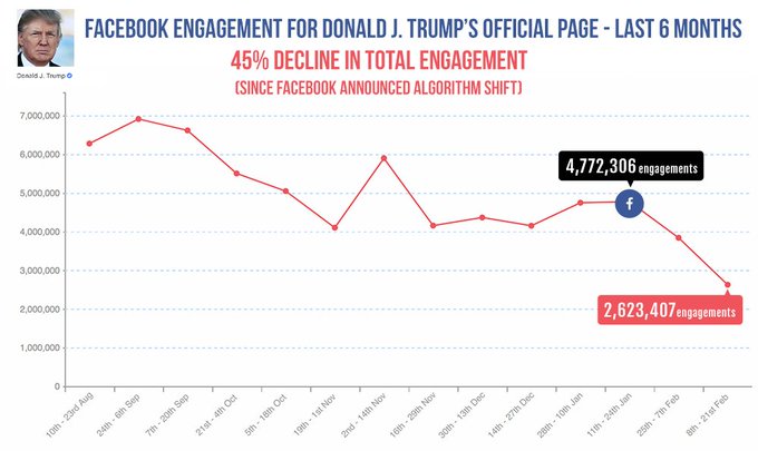 Sam Parker 🇺🇸🧯 tweet media
