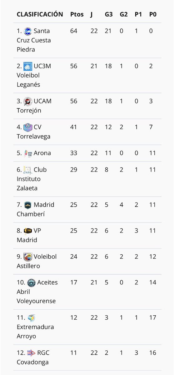 ᴊᴜʟɪᴇɴɴɪꜱ ʀᴇɢᴀʟᴀᴅᴏ ʙʀᴀᴠᴏ tweet media