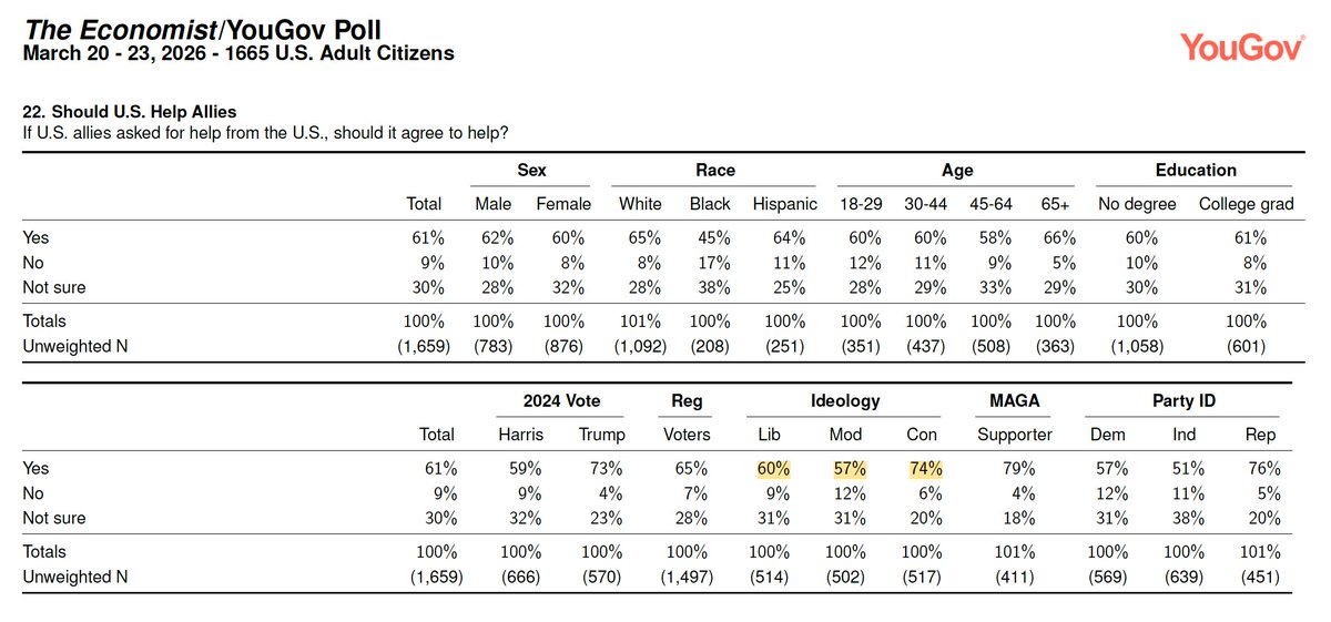 Rob Henderson tweet media