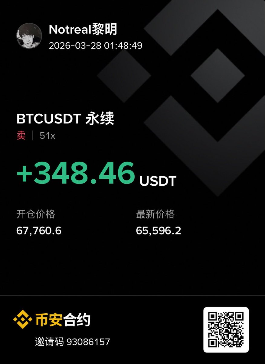 Notrealliming's tweet photo. #Btc 合约 https://t.co/lVd6iYm6H6