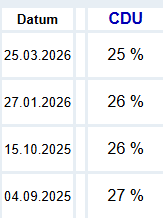 Alexander Kissler tweet media