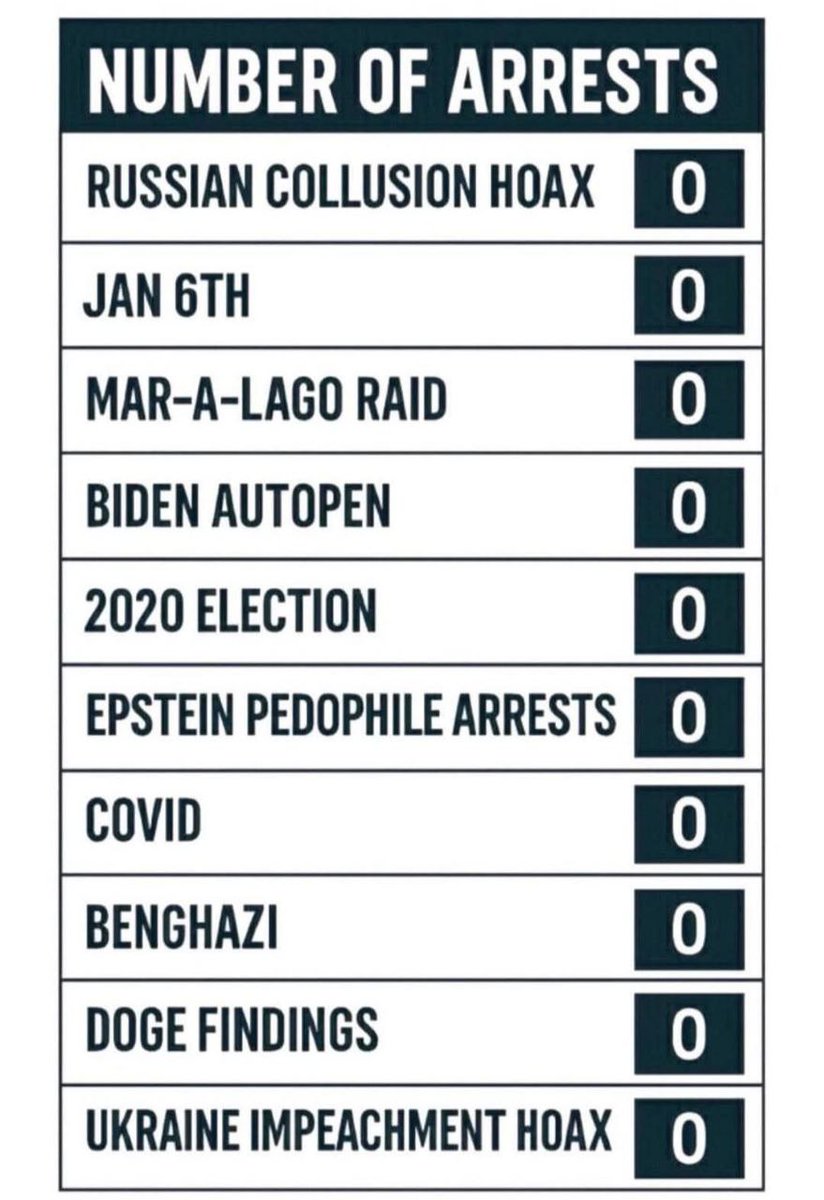 Five Jump Chump +1 tweet media