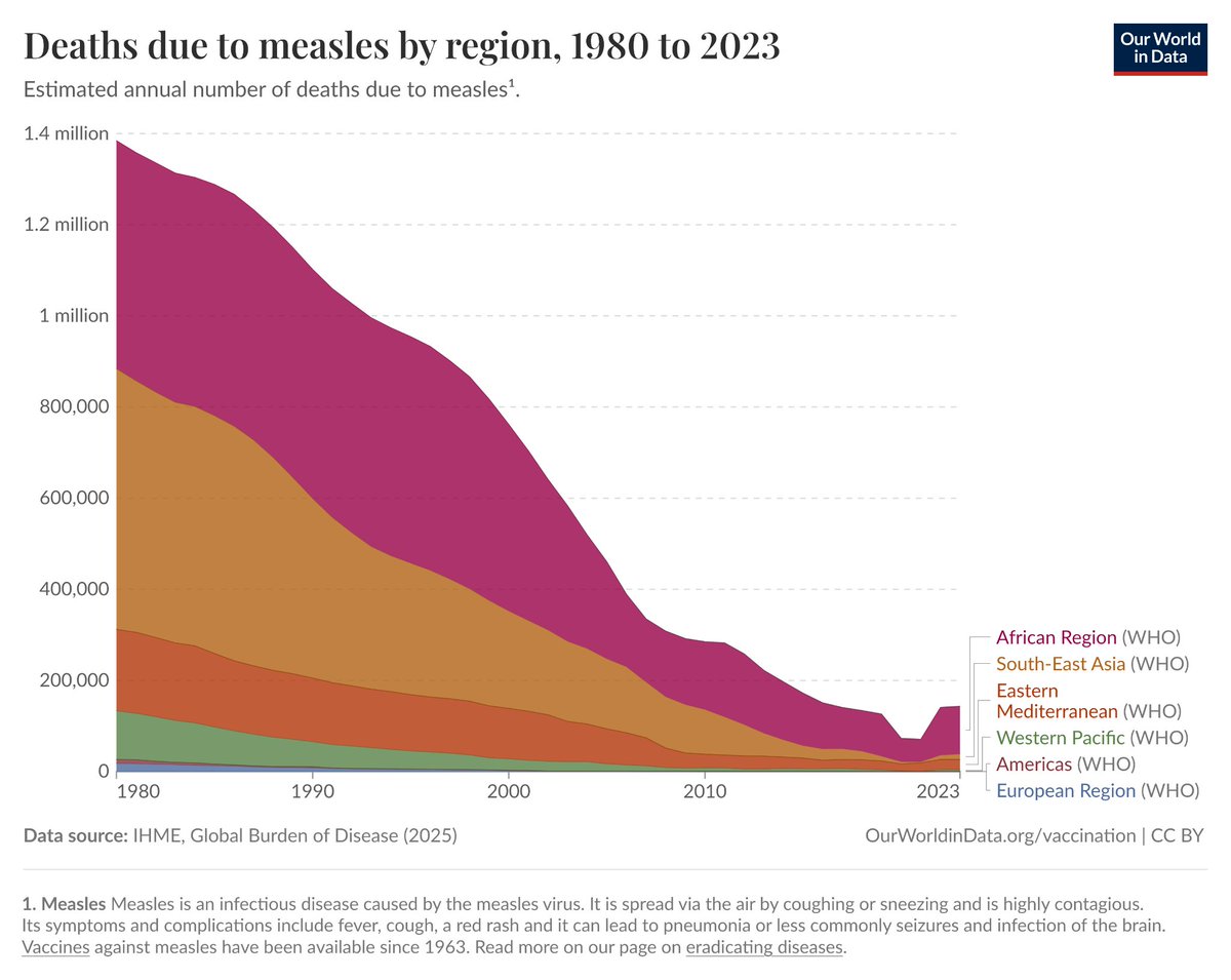 𝗚𝗲𝗿𝗿𝗶𝘁 tweet media