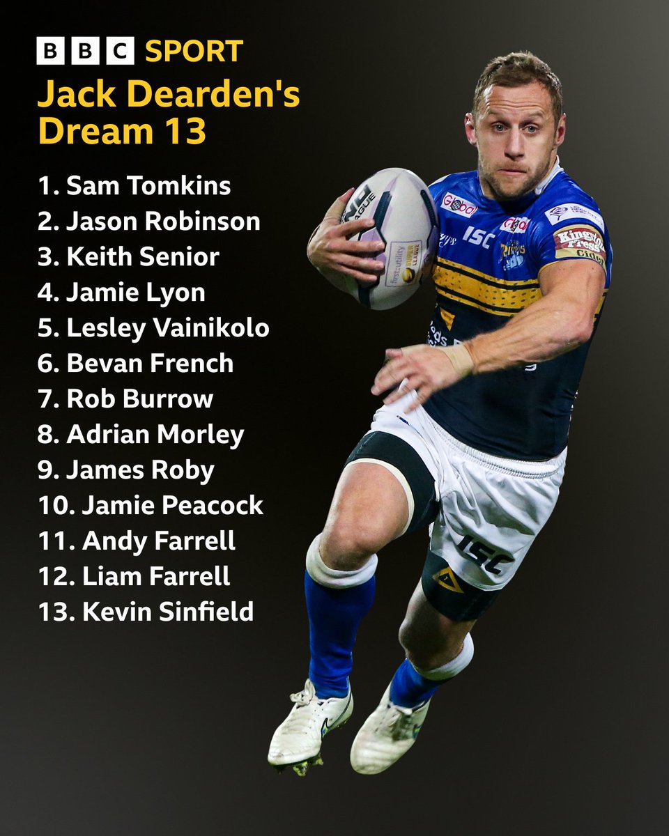 BBC Sport Manchester tweet media