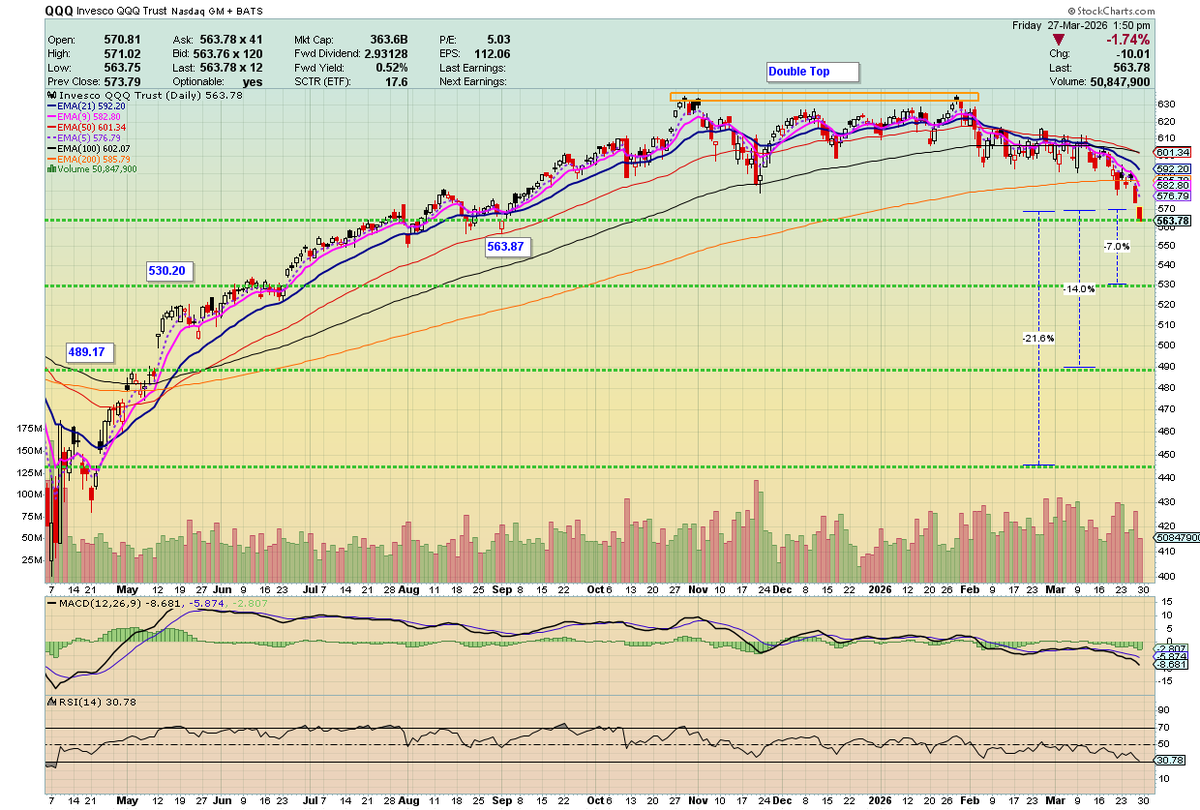 🦄 Fund.Drone.DefenseTech.Photonics $LPTH $UMAC 🐋 tweet media