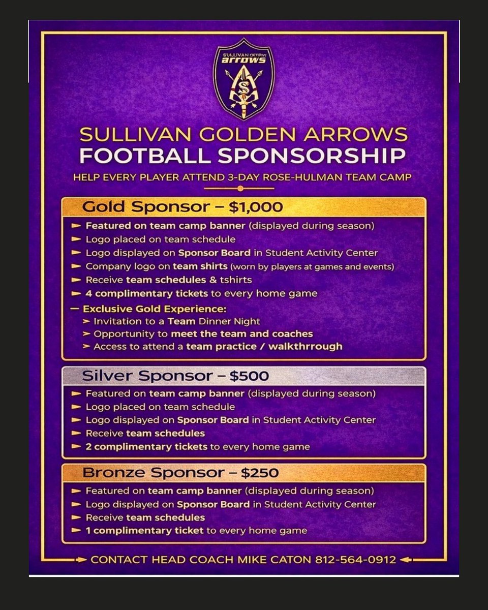 Sullivan High School Football tweet media