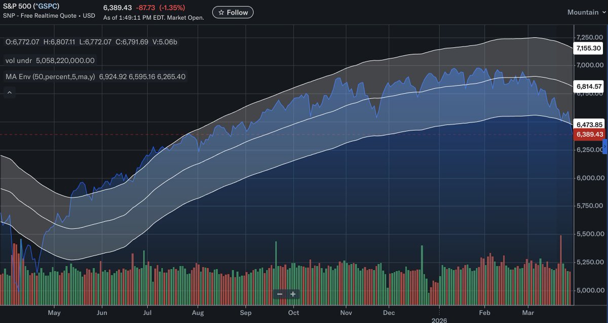 Adam Taggart tweet media