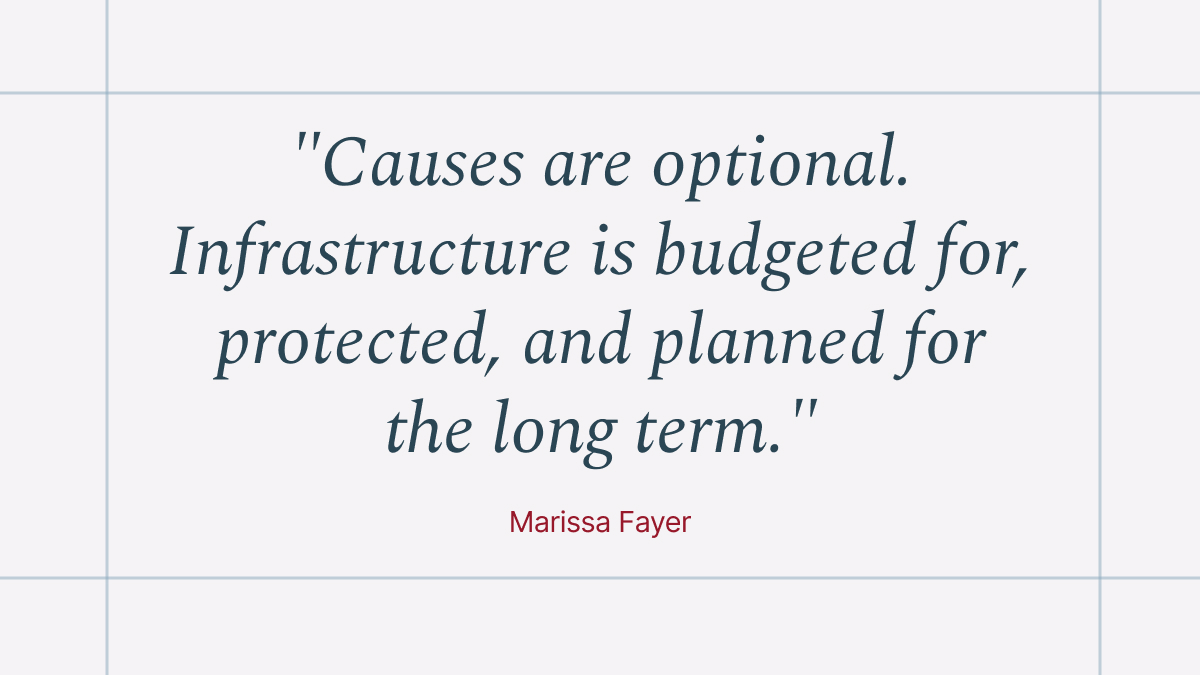 Marissa Fayer tweet media