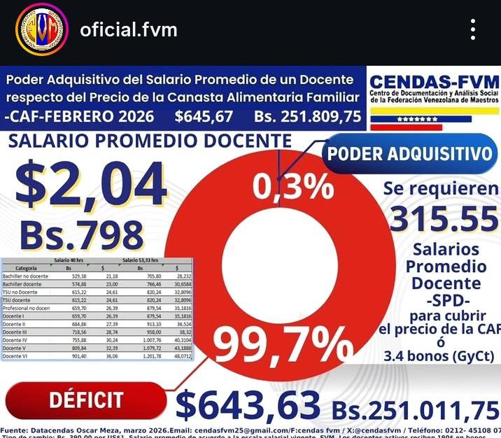 SINVEMA- Mérida tweet media