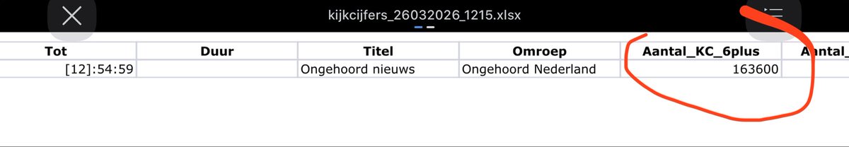 Peter Vlemmix tweet media
