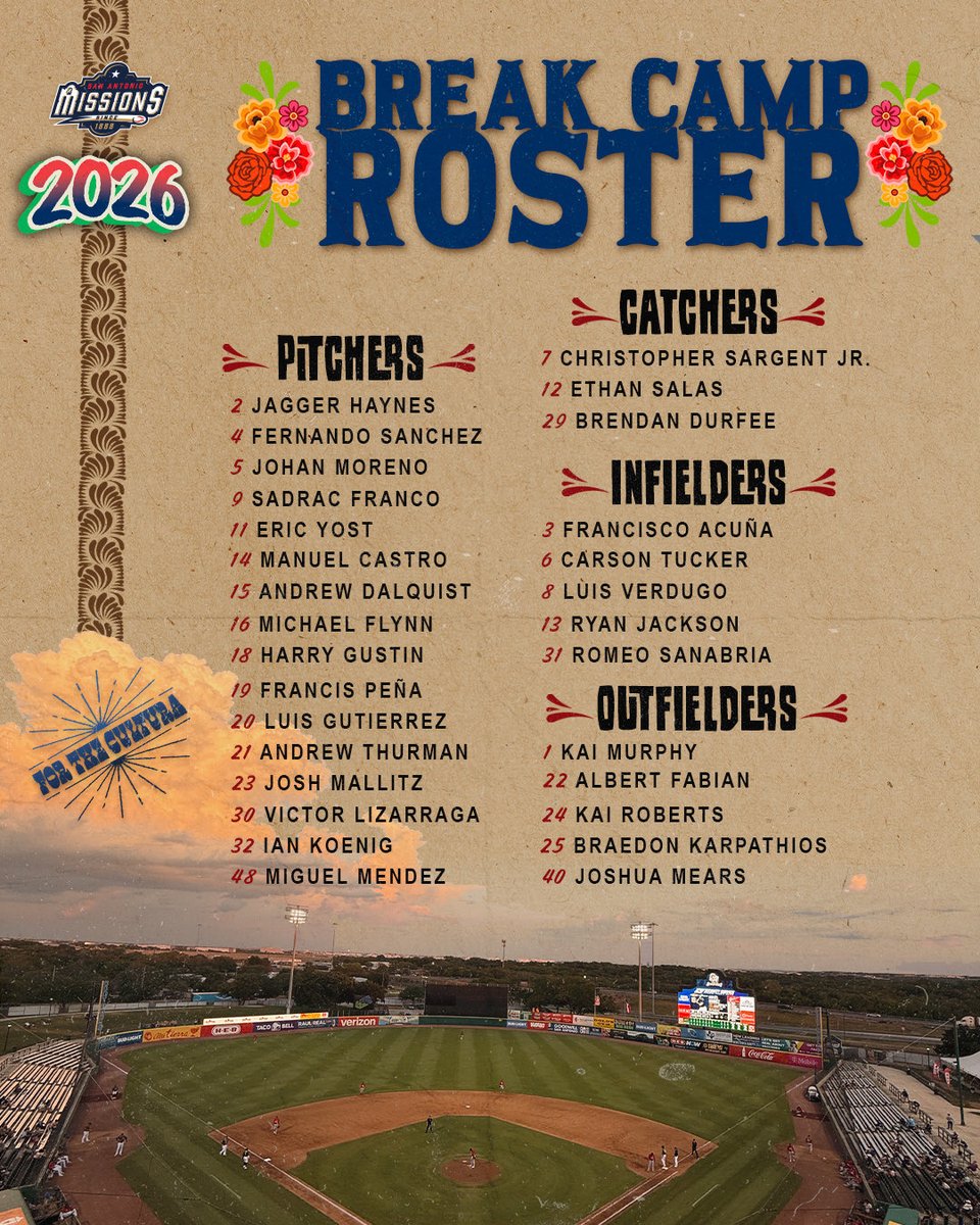 San Antonio Missions Baseball tweet media