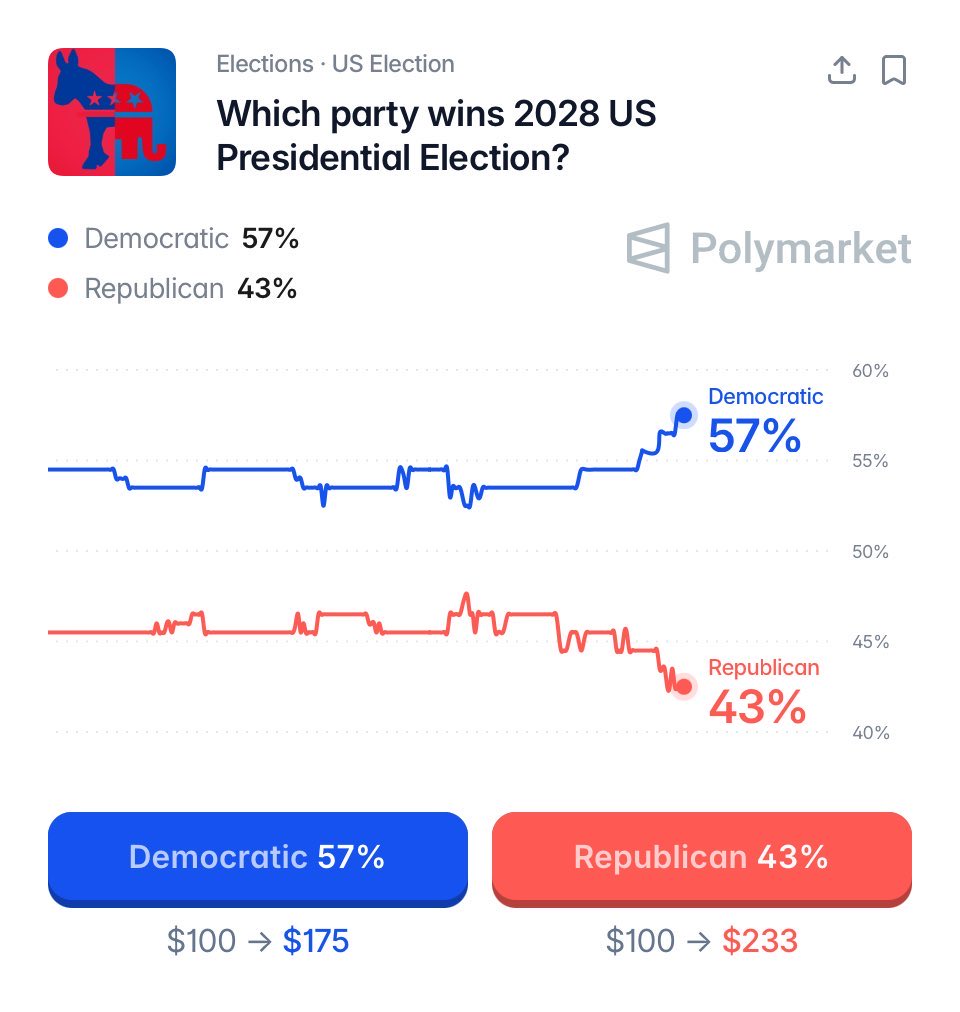 Leading Report tweet media