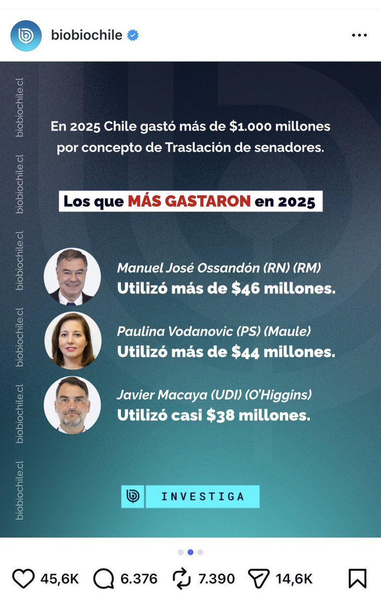 Roberto Arancibia tweet media