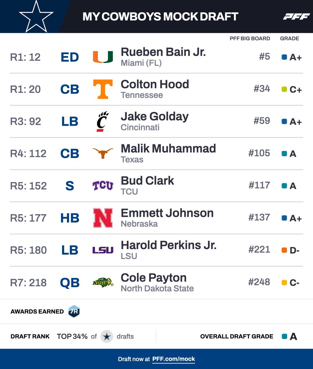 John Owning tweet media