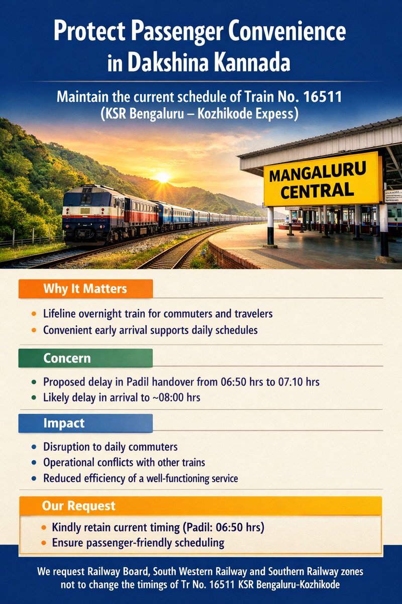 Dakshina Kannada District Railway Users tweet media