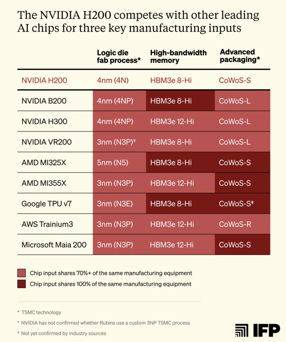Georgia Adamson tweet media