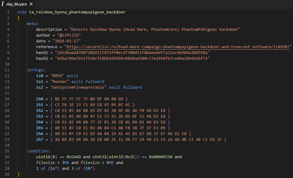 t3ft3lb's tweet photo. #100DaysofYARA – Day 86

YARA rule to detect the Rainbow Hyena (Head Mare, PhantomCore) PhantomPxPigeon backdoor 👇

https://t.co/M06ErVlLaw https://t.co/LF91CmSrPl