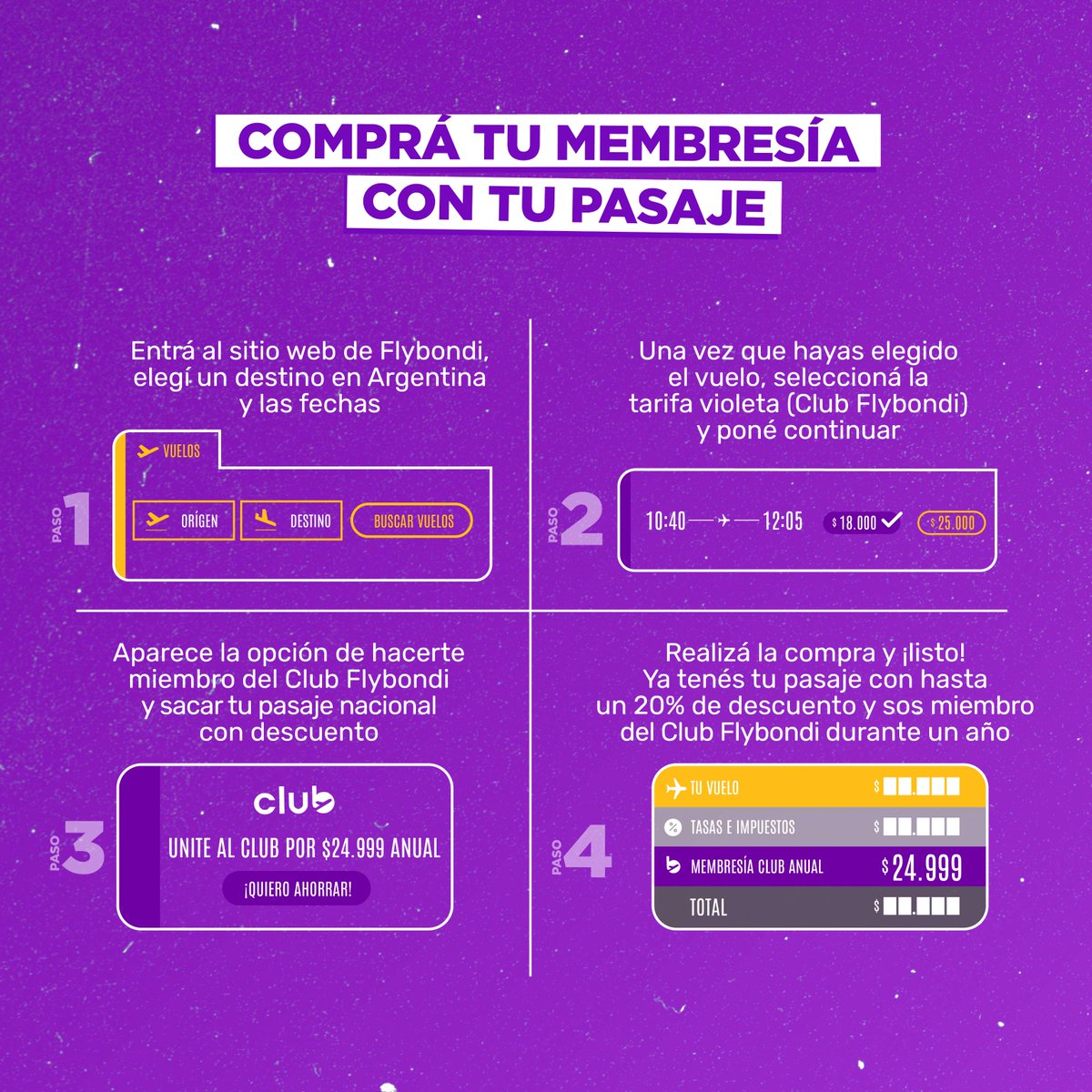 flybondi tweet media