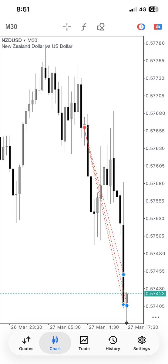 KIPKOECH BRIAN tweet media