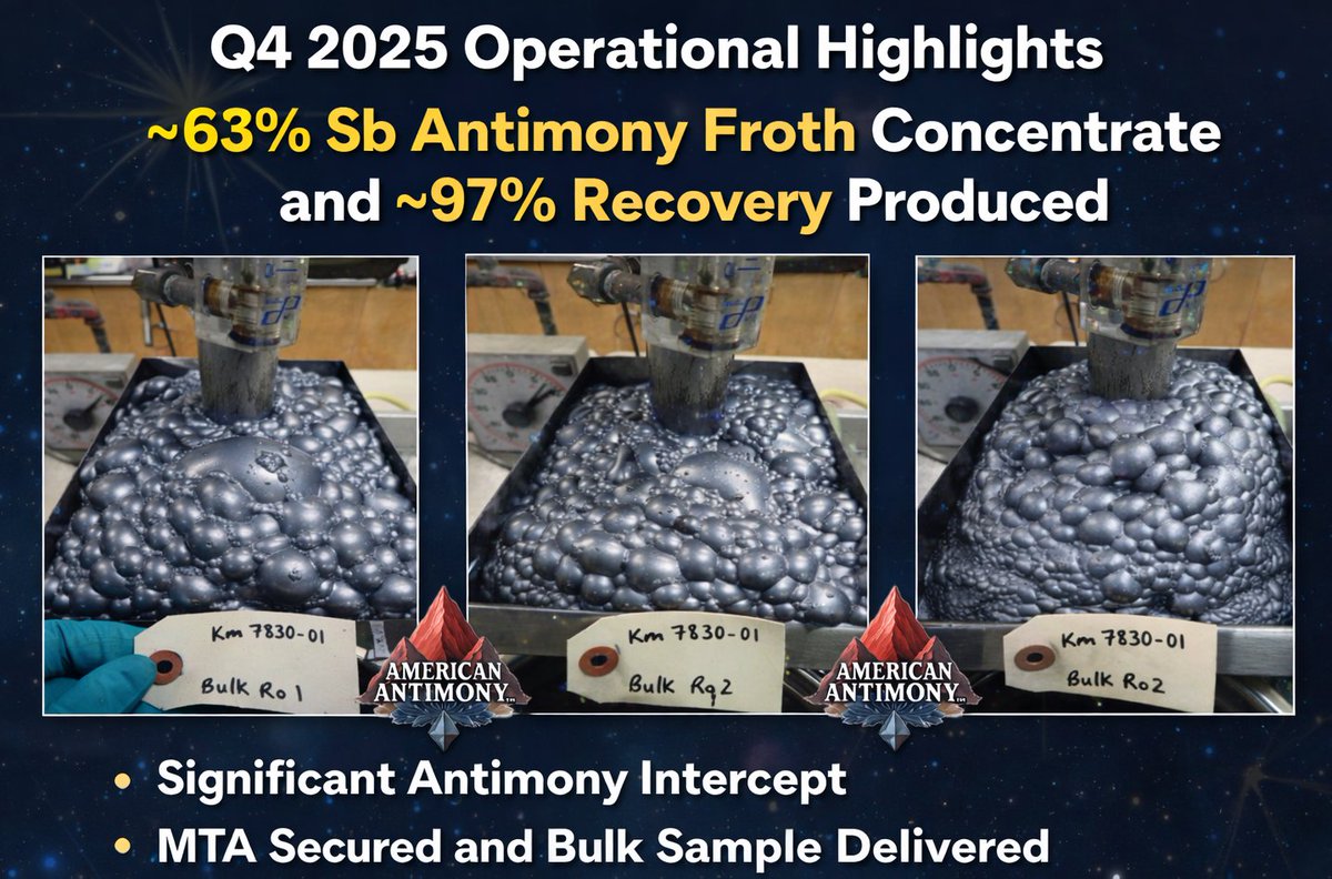 Red Beryl Mining Company tweet media