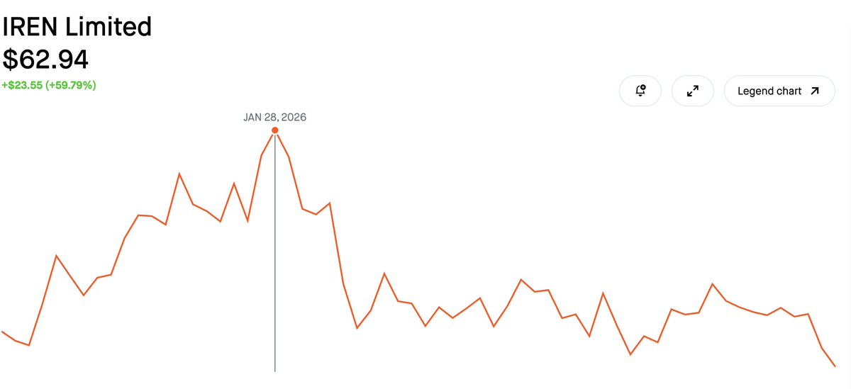 Tee Ferguson 🔋 tweet media