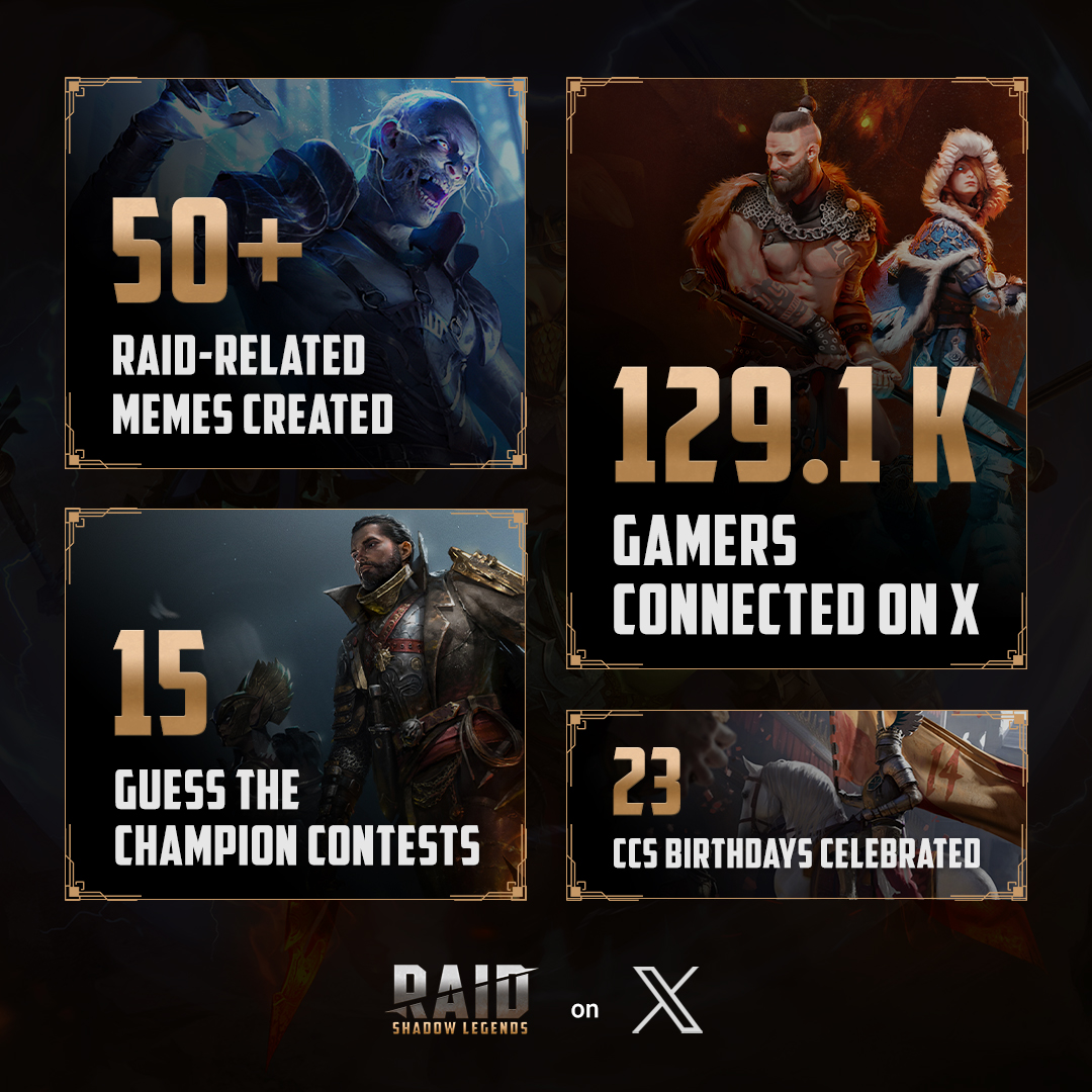 RAID: Shadow Legends tweet media
