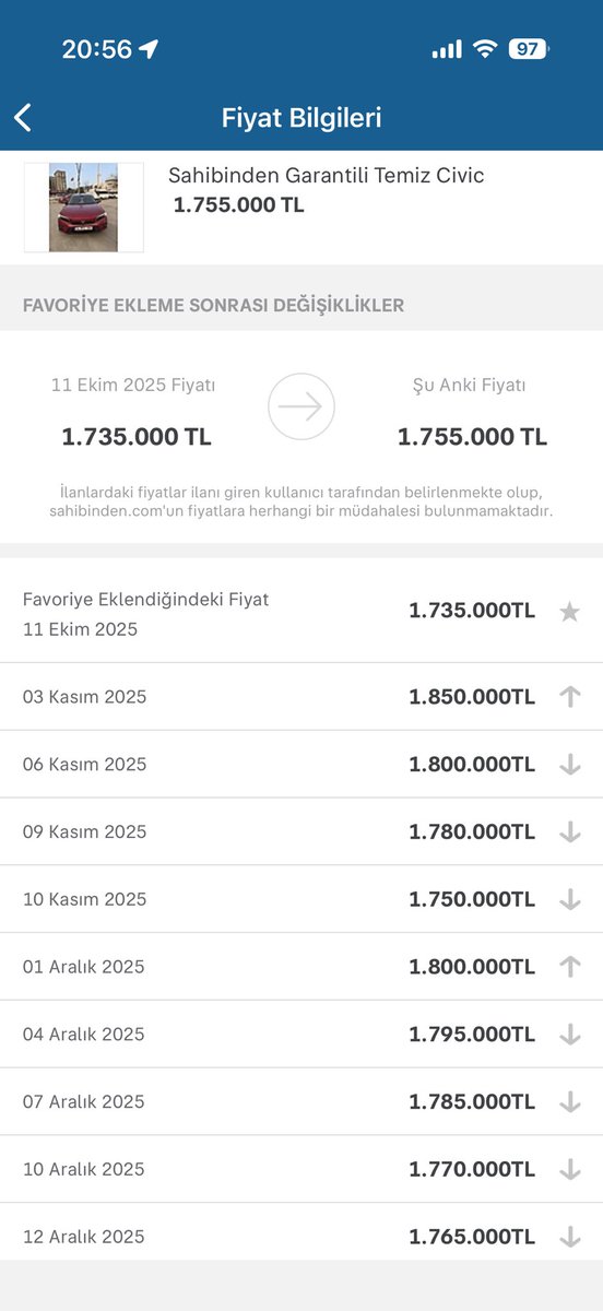 demiryurekenes's tweet photo. @1_4tdciFiesta Ekimden beri indiriyor çıkıyor hala satamadı normal fiyata ekimde koysaydı 10 kere satar kara geçerdi https://t.co/8MYC1eUAil