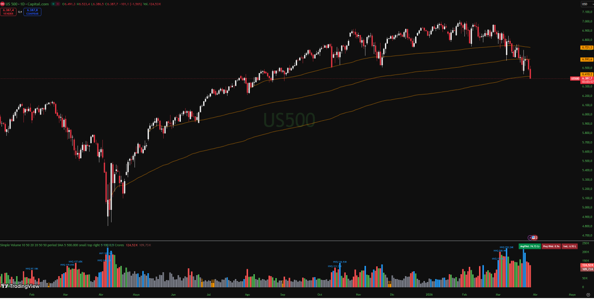 CYCLE FUND tweet media