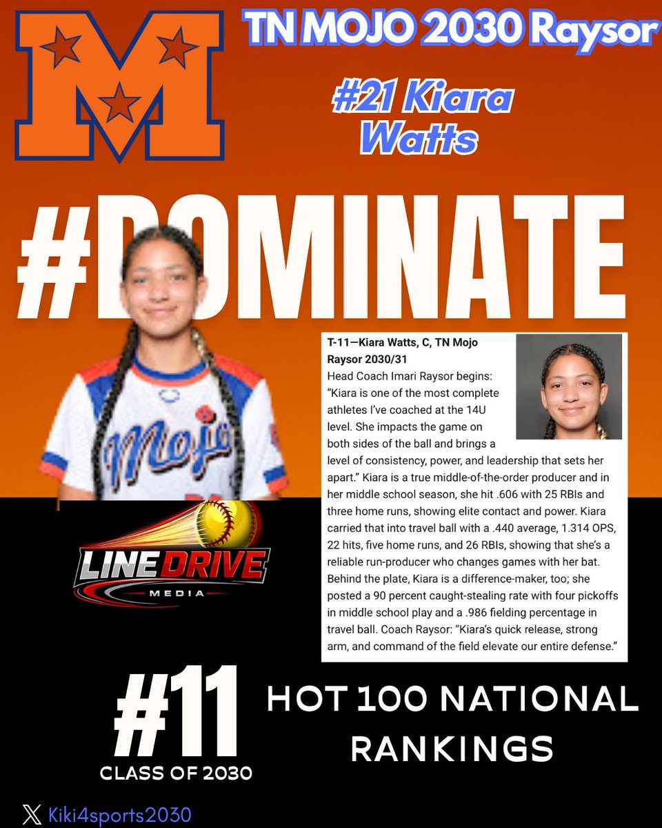 TN Mojo Raysor 2030/31 tweet media