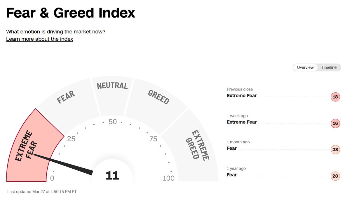 MarketRodeo tweet media