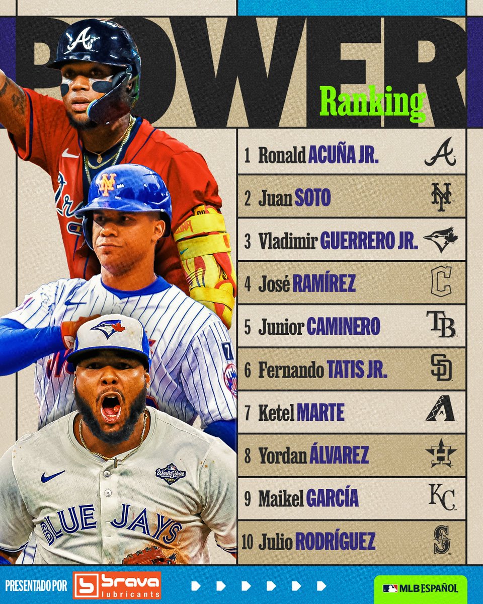 MLB Español tweet media