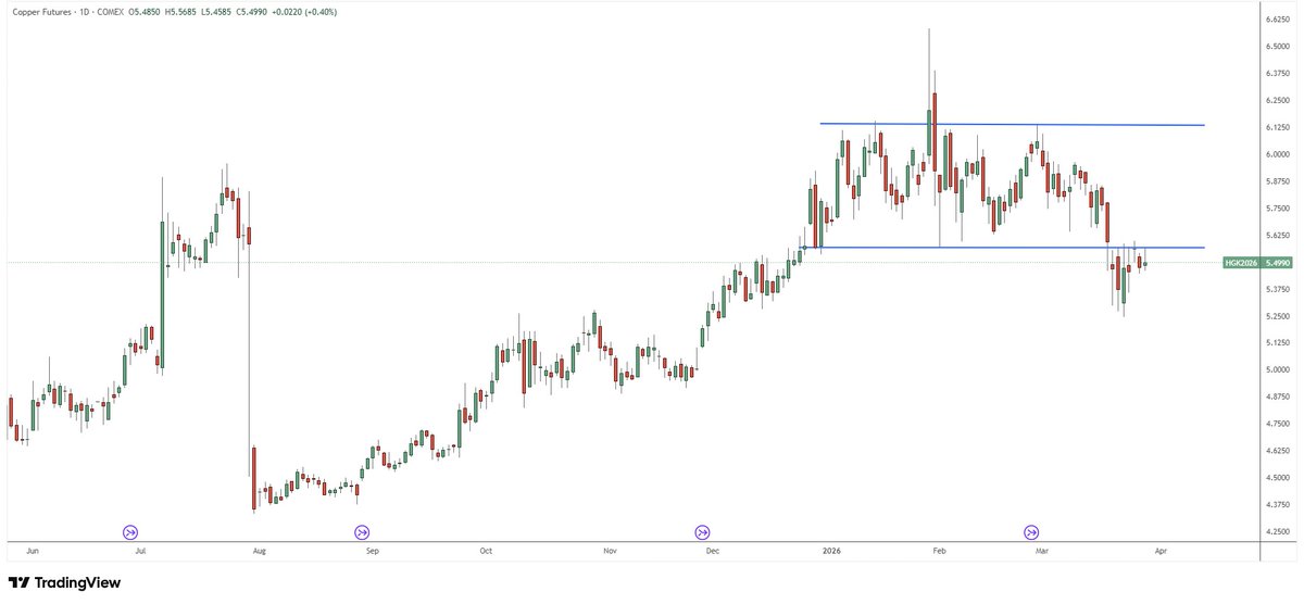 MINING.COM tweet media