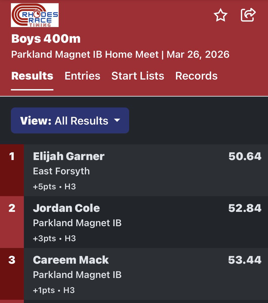 Elijah Garner tweet media