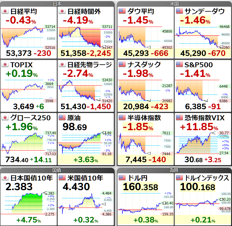 にこそく tweet media