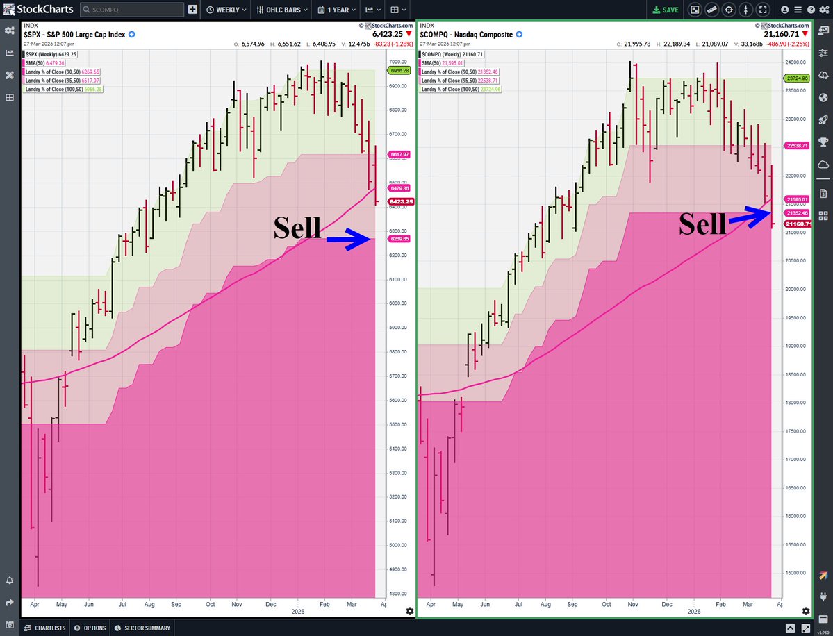 Dave Landry tweet media