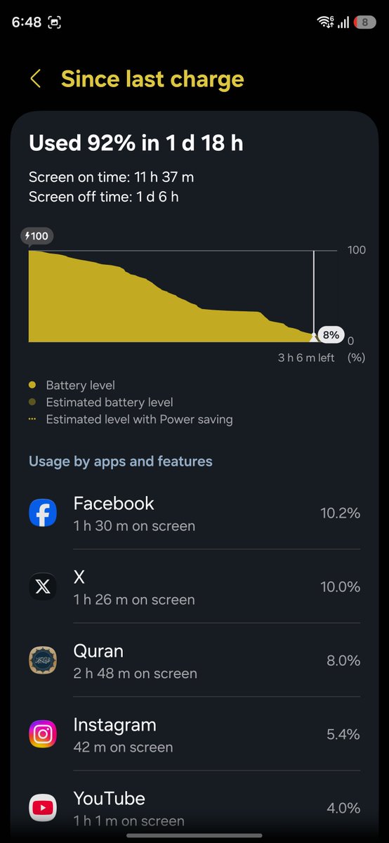 Ahmed Hroub tweet media