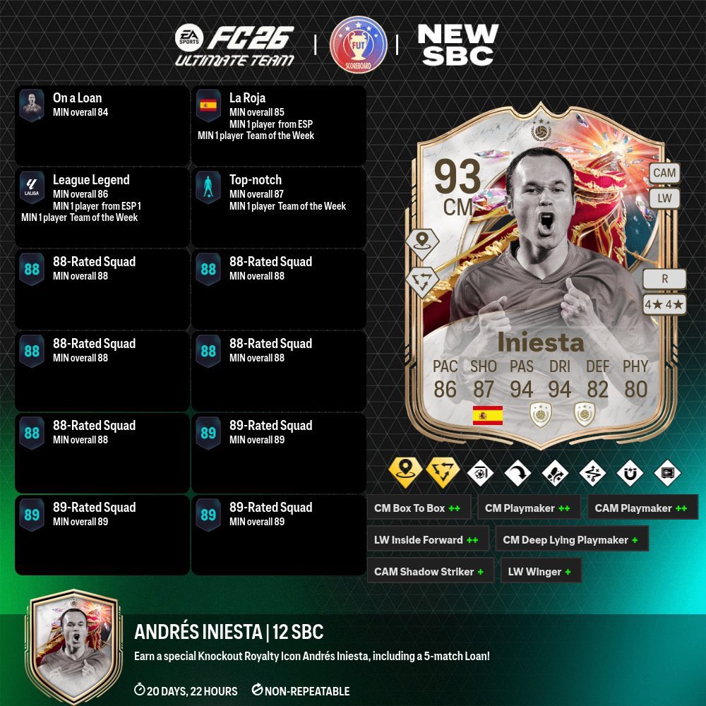 FUT | AJ tweet media