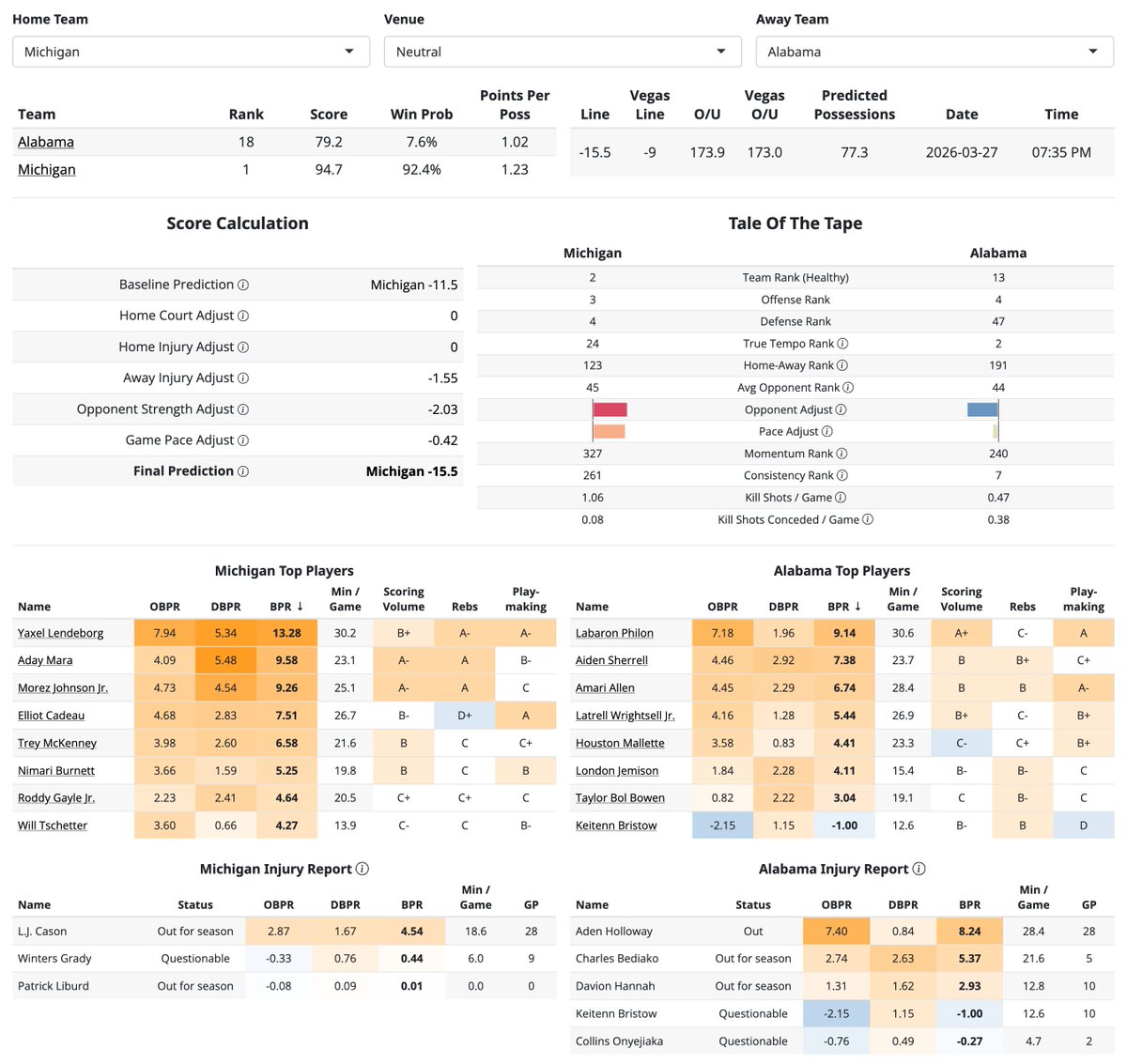 Evan Miyakawa tweet media