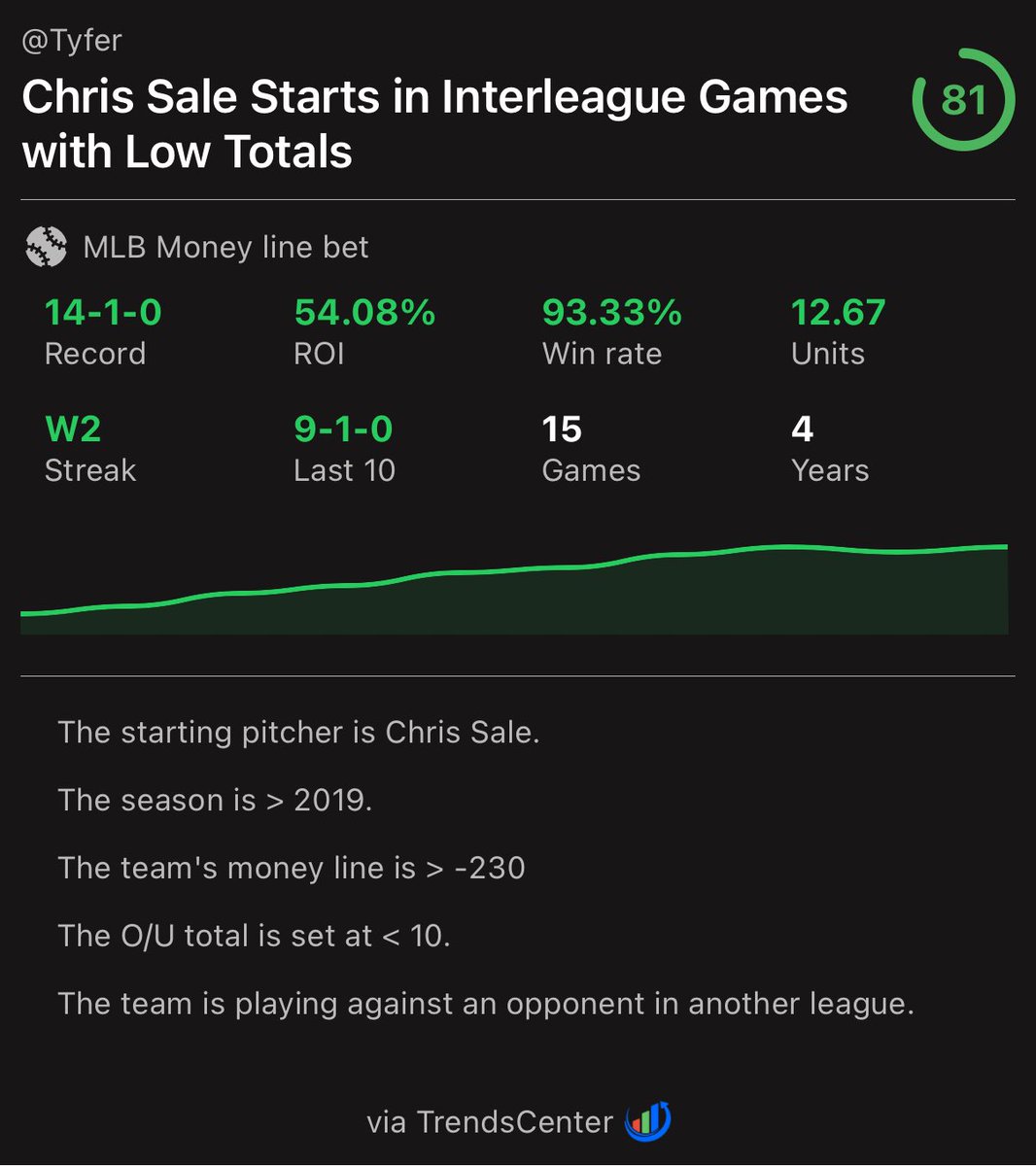 GoblinPicks🤑 tweet media