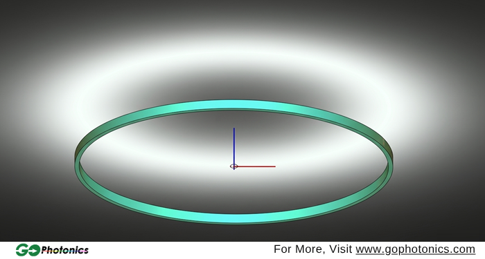 gophotonics's tweet image. This whitepaper explores a smarter way to represent complex geometries using advanced photometric file techniques, improving accuracy in design &amp;amp; rendering.
 
Read now👇
ow.ly/jzO950Yzxnm
 
#LTIOptics #LightingDesign #Photonics #Engineering #LED #Simulation