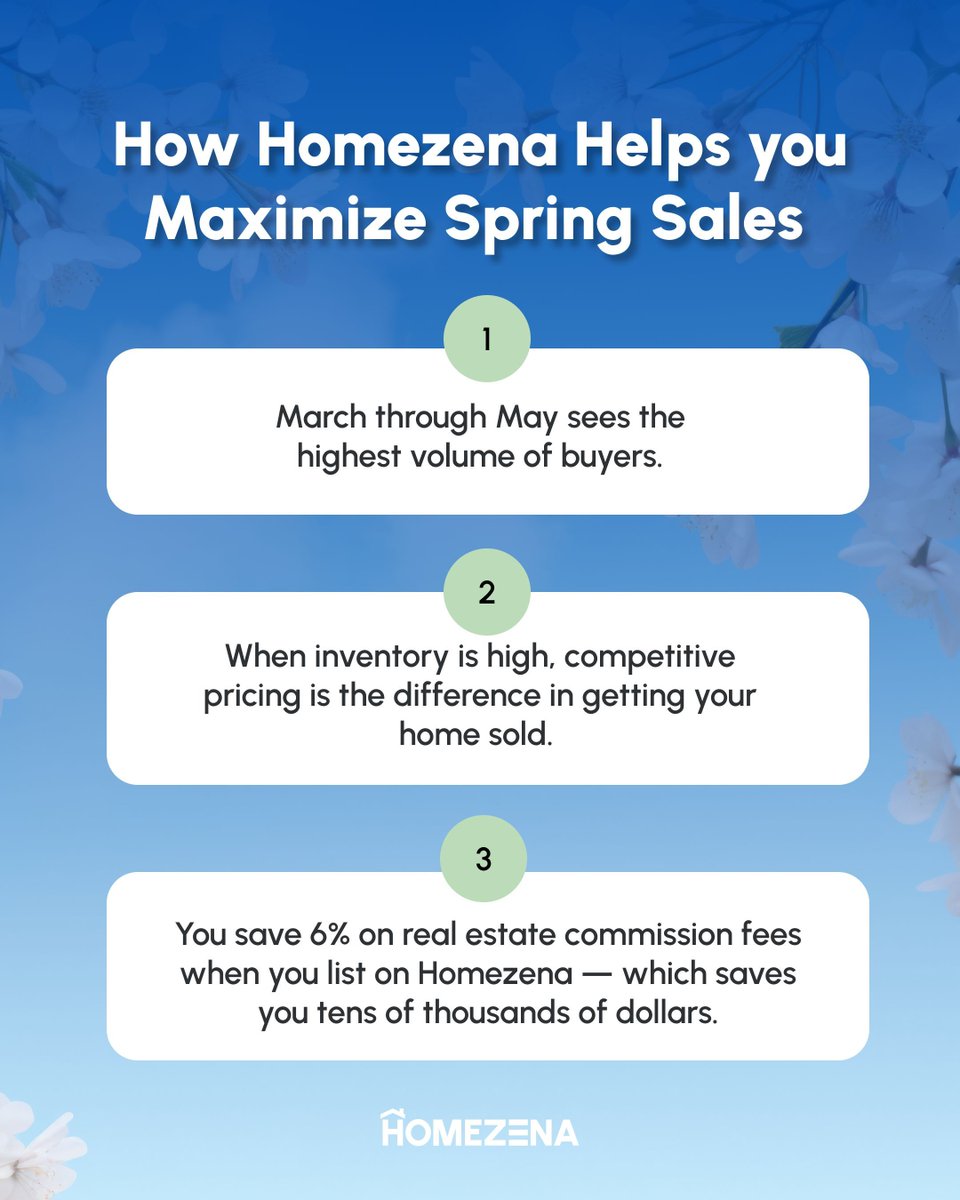 Homezena tweet media
