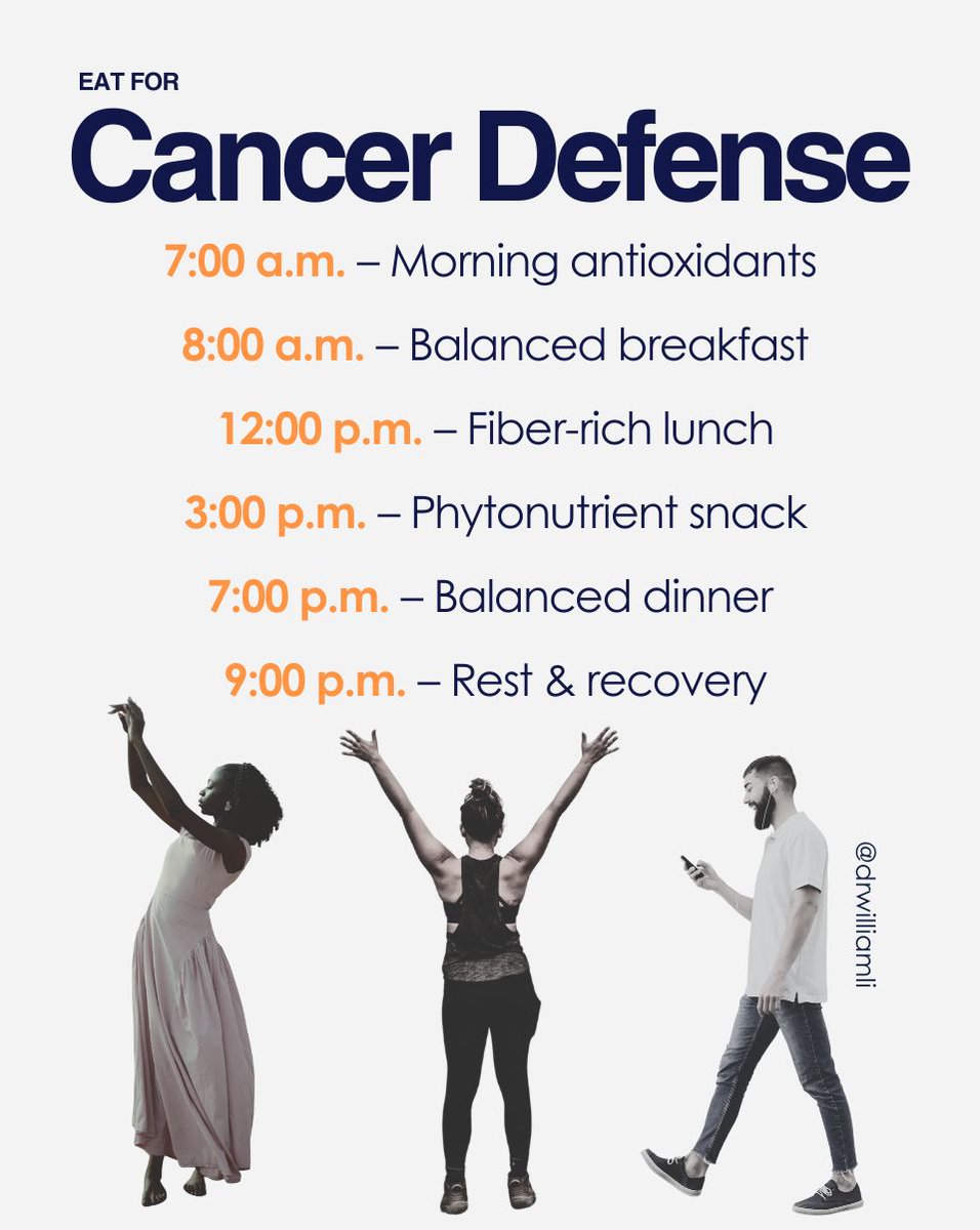drwilliamli's tweet image. 🛡️ Your daily routine can influence how your body defends itself against cancer.

Follow for more science-backed insights in Food As Medicine.

#FoodAsMedicine #CancerPrevention #NutritionScience #MetabolicHealth