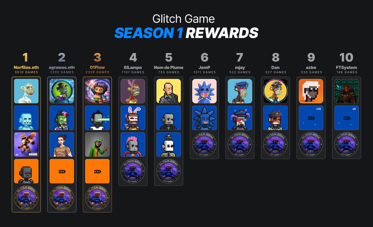 ApeDroidz tweet media