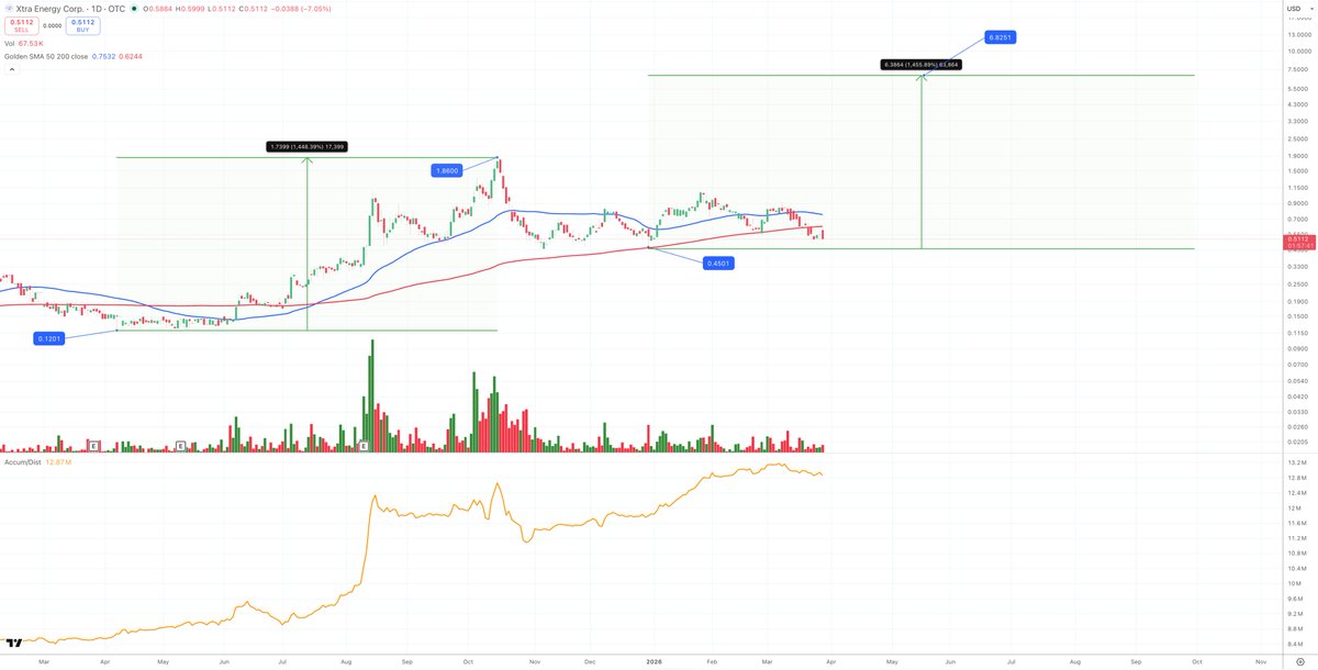 Red Beryl Mining Company tweet media