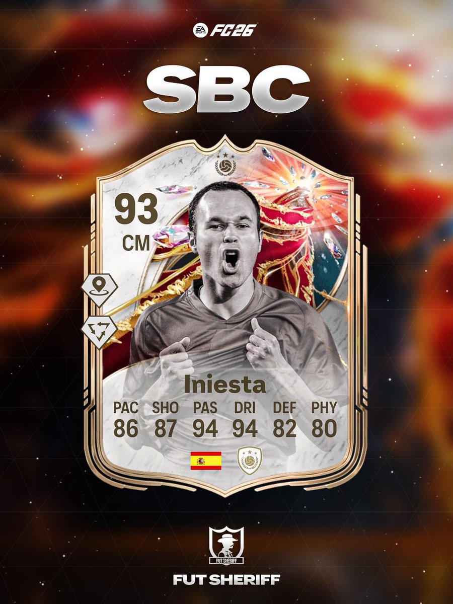 Fut Sheriff tweet media