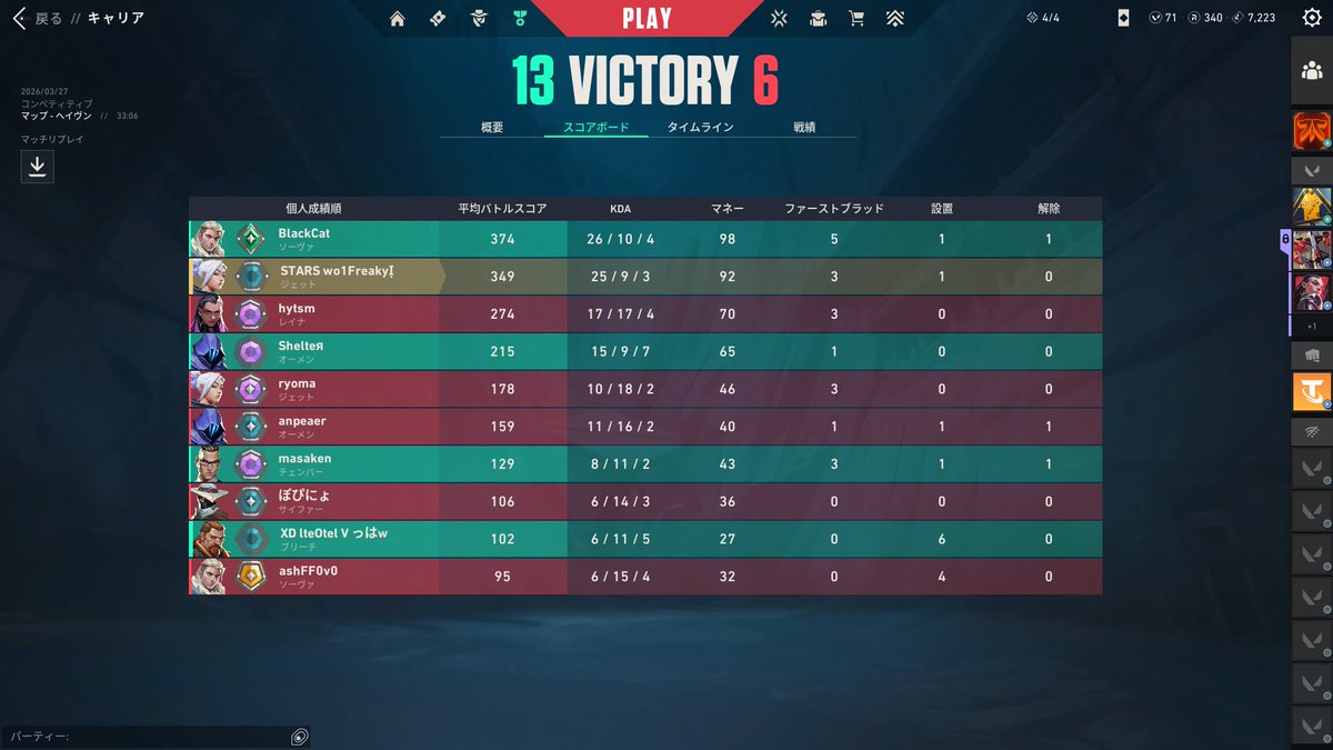 F/A wolf1130+ tweet media