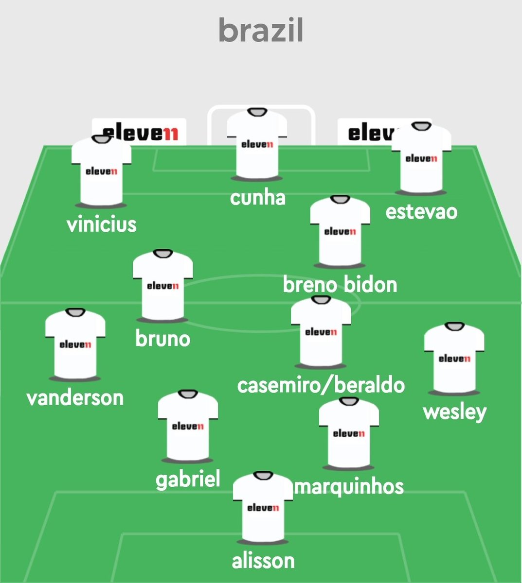 Beyond The Pitch tweet media