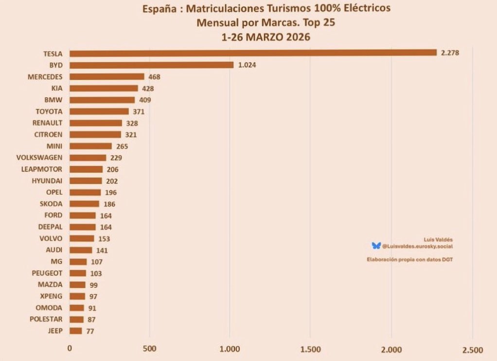 ZeroCoolSpain tweet media