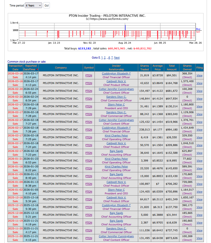 JoeRetail (gmi/grodt) -trade of consciousness tweet media