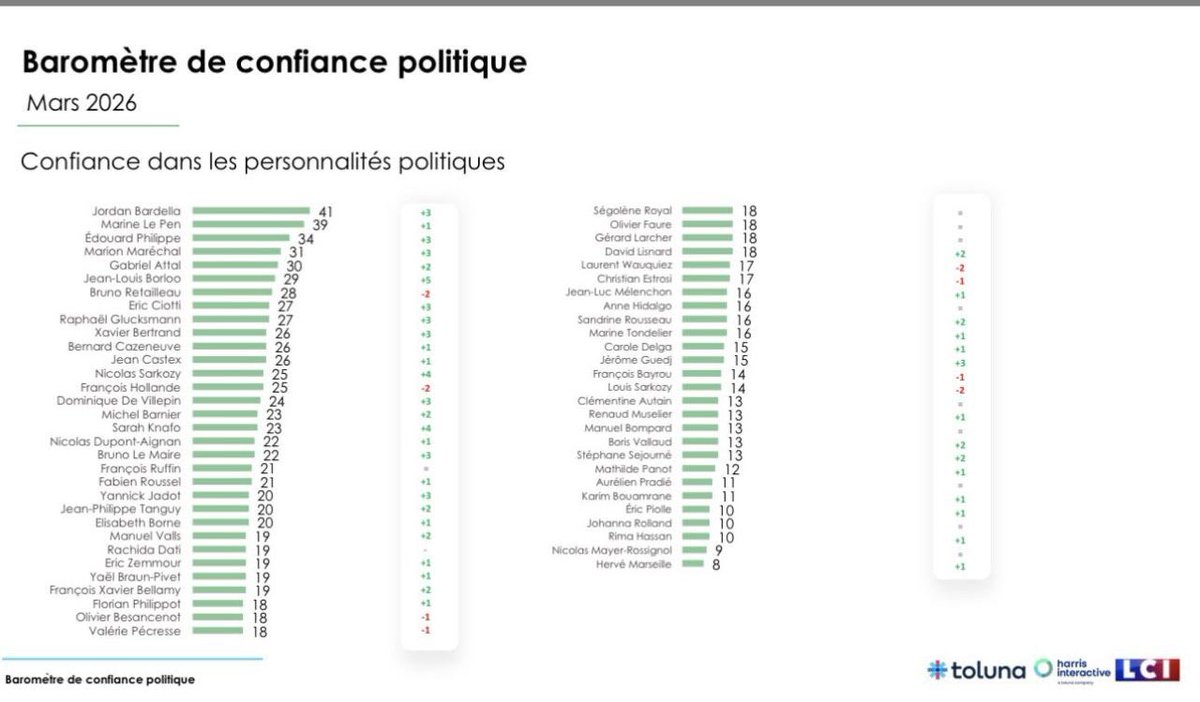 RECONQUÊTE ! tweet media